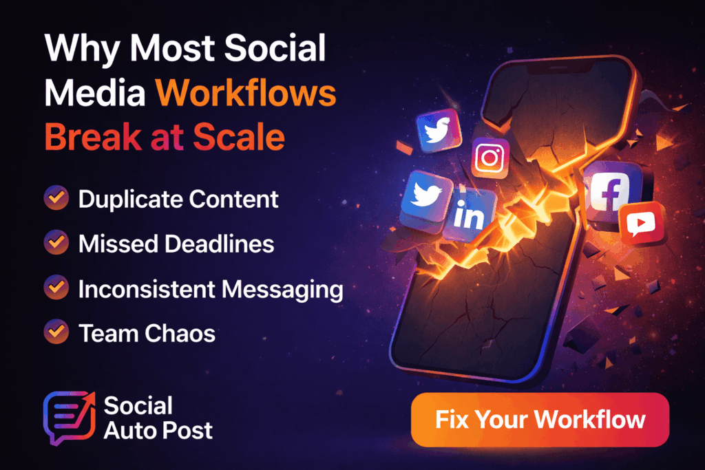 Social Media Workflow: How to Scale Without Breaking Your Process