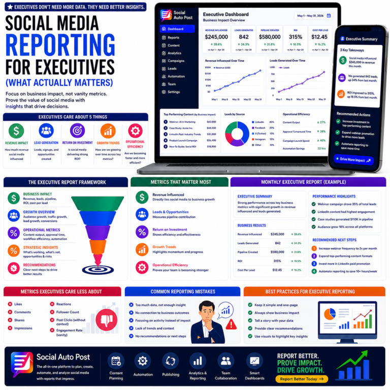https://www.socialautopost.com/