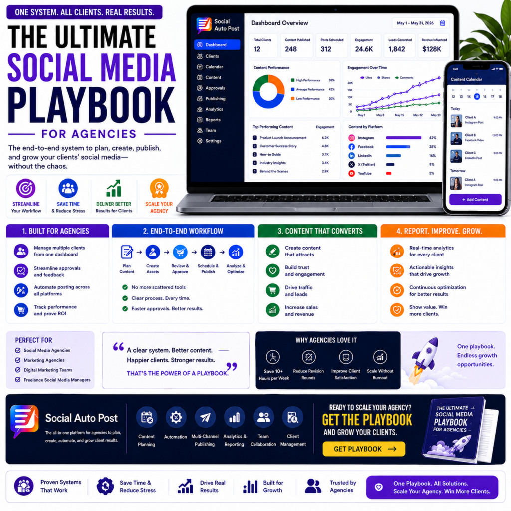 Agency Social Media Playbook for Marketing Agencies