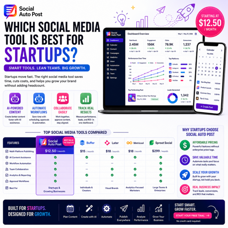 Social Media Tools for Startups: How to Choose the Best Platform in 2026