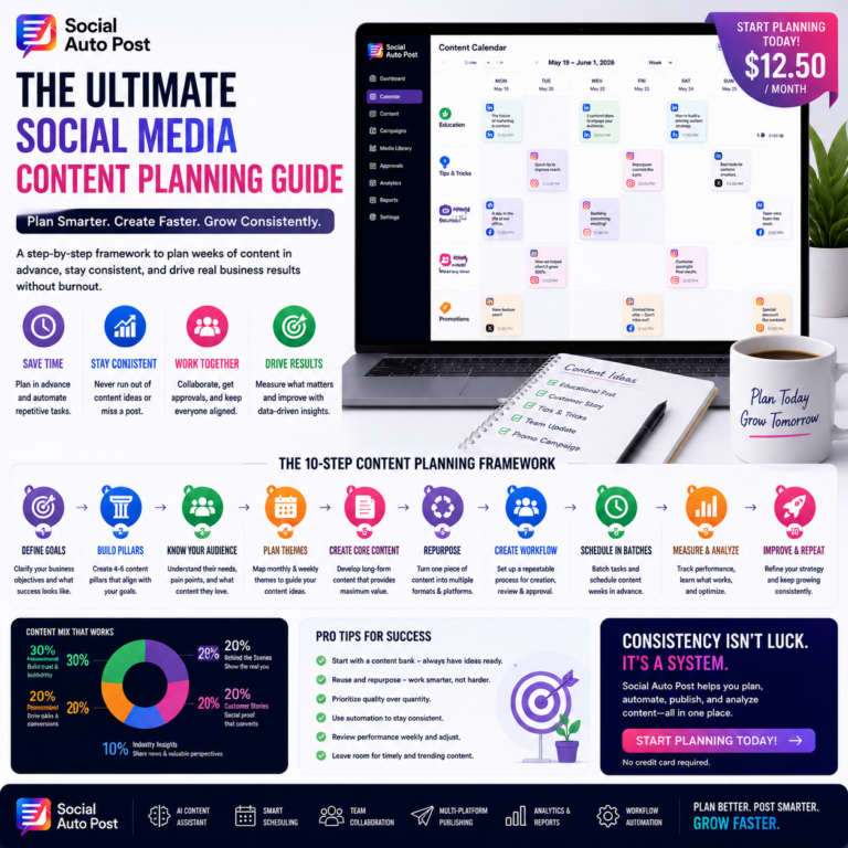 Social Media Content Planning: The Ultimate Content Calendar Guide