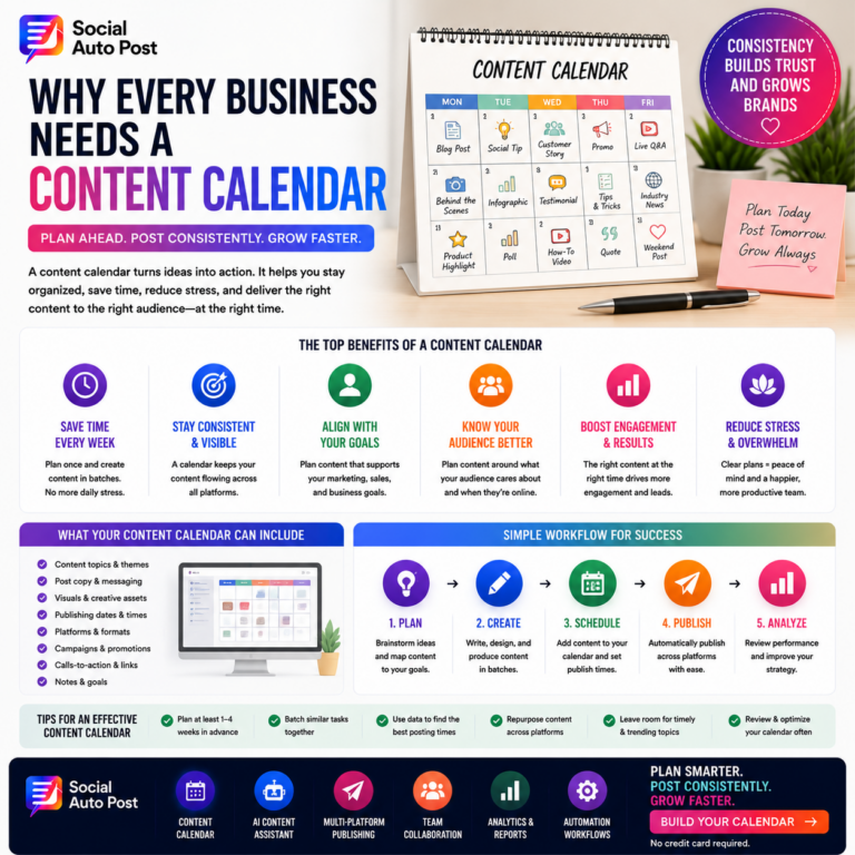 Why Every Business Needs a Content Calendar