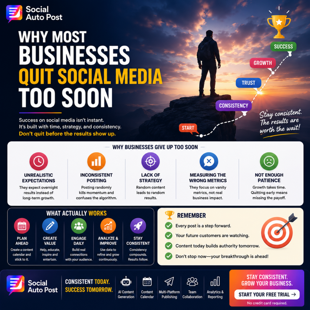Social Media Growth Tips: Why Most Businesses Quit Too Soon