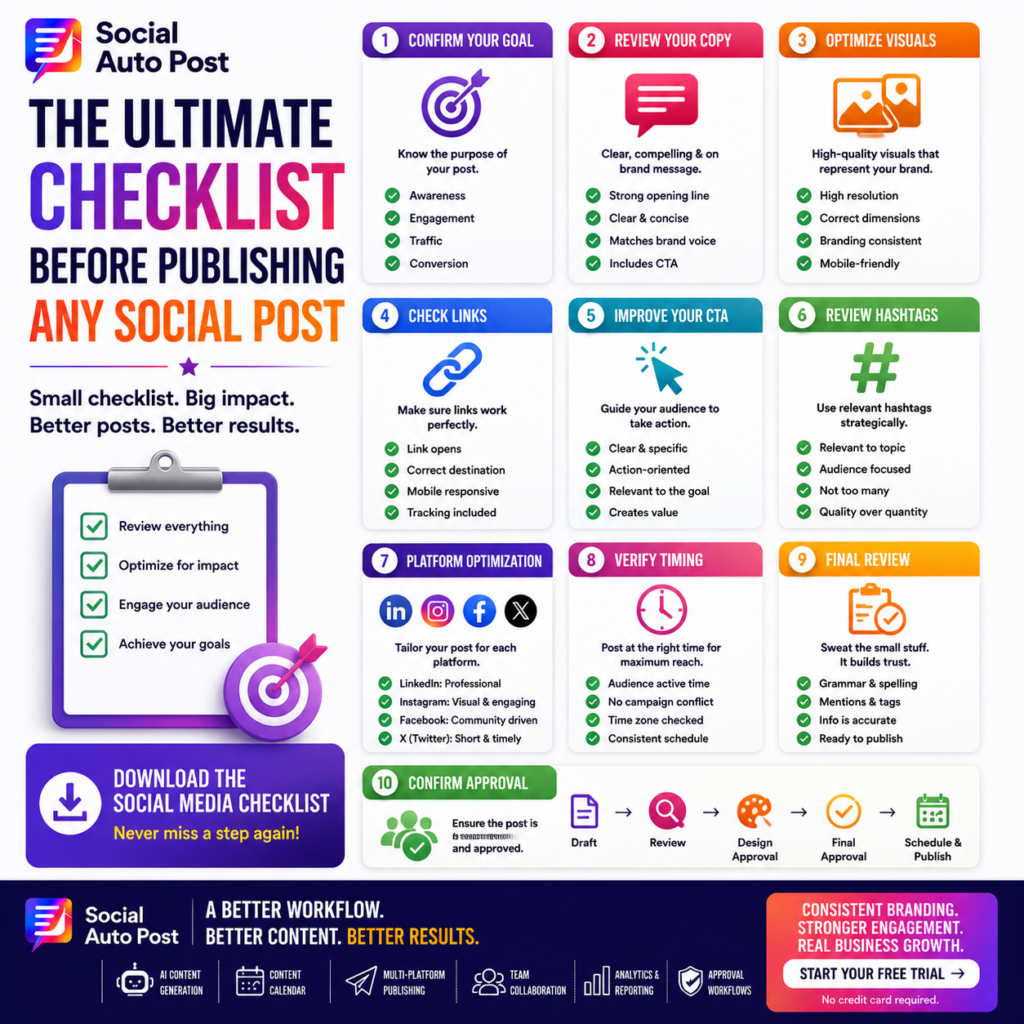 Social Media Checklist: The Ultimate Pre-Publishing Guide