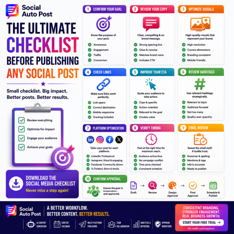 Social Media Checklist: The Ultimate Pre-Publishing Guide