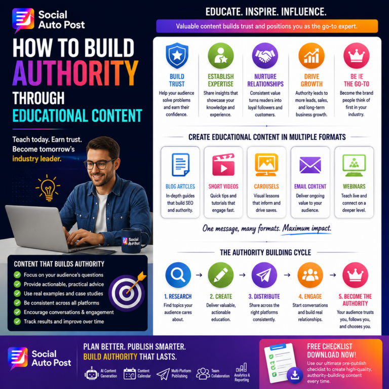 Educational Content Marketing: How to Build Authority & Trust
