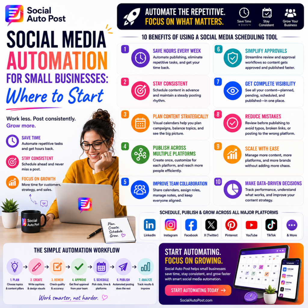 Social Media Automation for Small Business: Where to Start