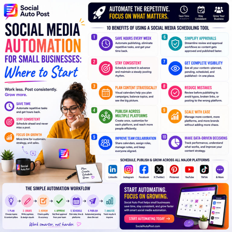 Social Media Automation for Small Business: Where to Start
